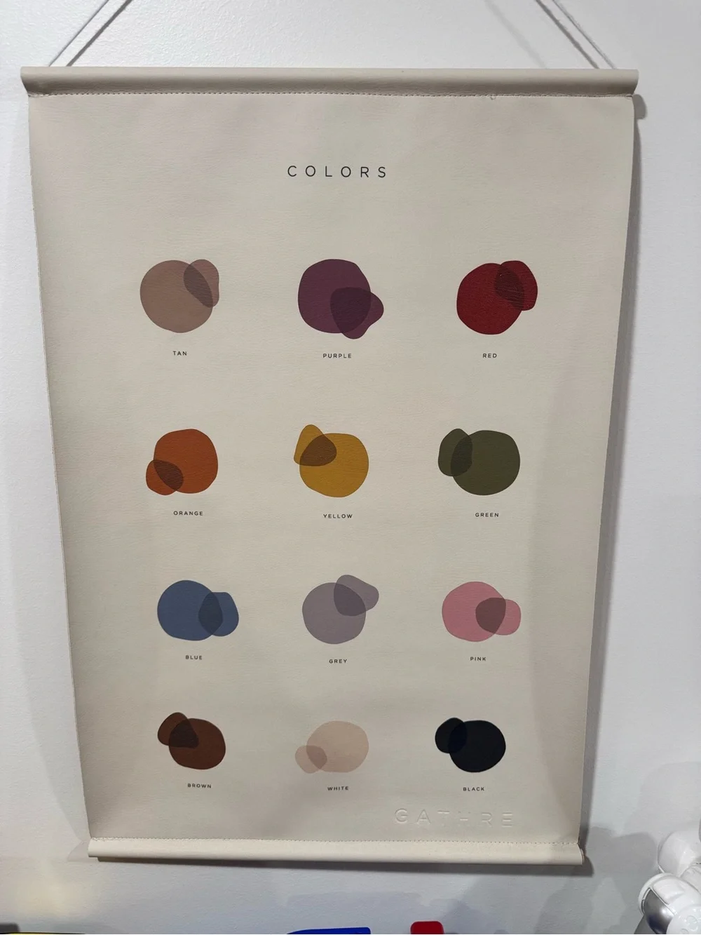Kids Learning Color Poster - Neutral Colors Chart